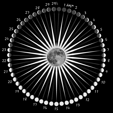 acabfd02af48fc52cac5d56b9f584810